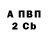 APVP кристаллы Denys Petrycenko